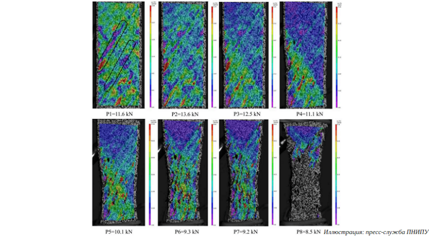 В ПНИПУ научились прогнозировать разрушение композитных конструкций