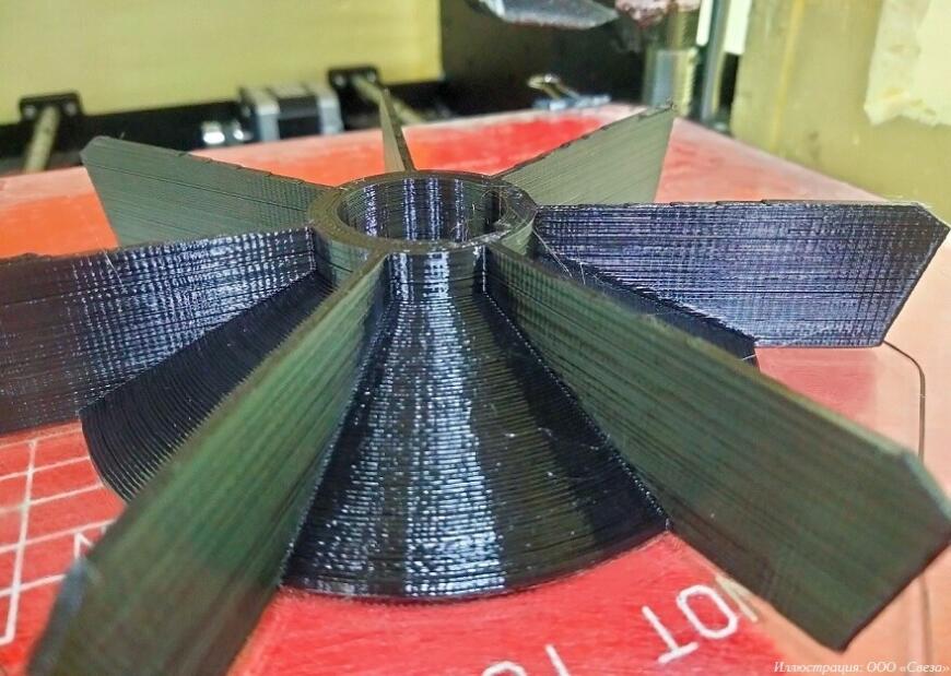 Компания «Свеза» расширяет использование аддитивных технологий