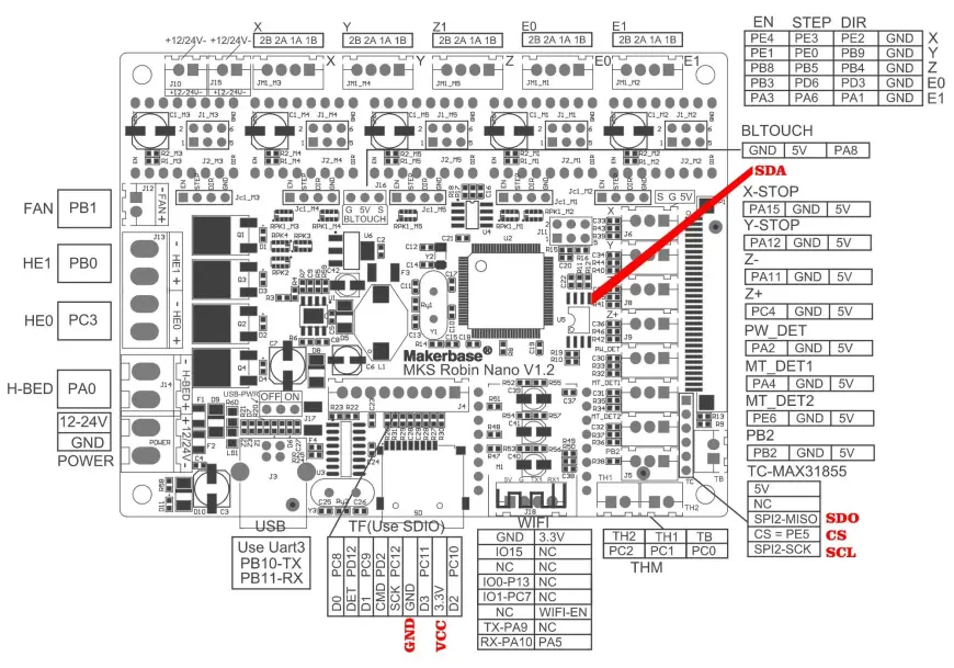 Реализация I2C на MKS Robin nano v1.2 + Бонус прошивка по UART