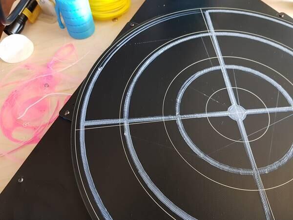 Тестовую модель в дело или "сборная солянка 3"