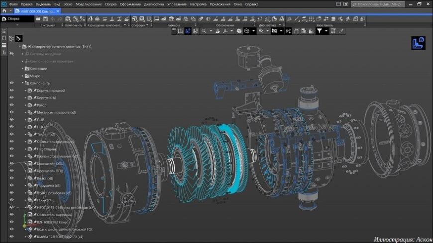 ПАО «ОДК-Сатурн» будет проектировать авиационные двигатели в «Компас-3D»