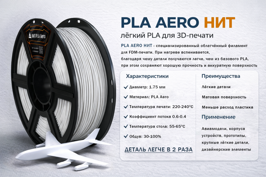 PLA Aero от НИТ — свое производство легкости и точности