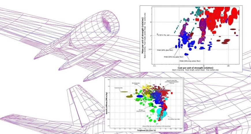 Рациональный выбор материалов с помощью Ansys Granta снижает стоимость и массу изделий