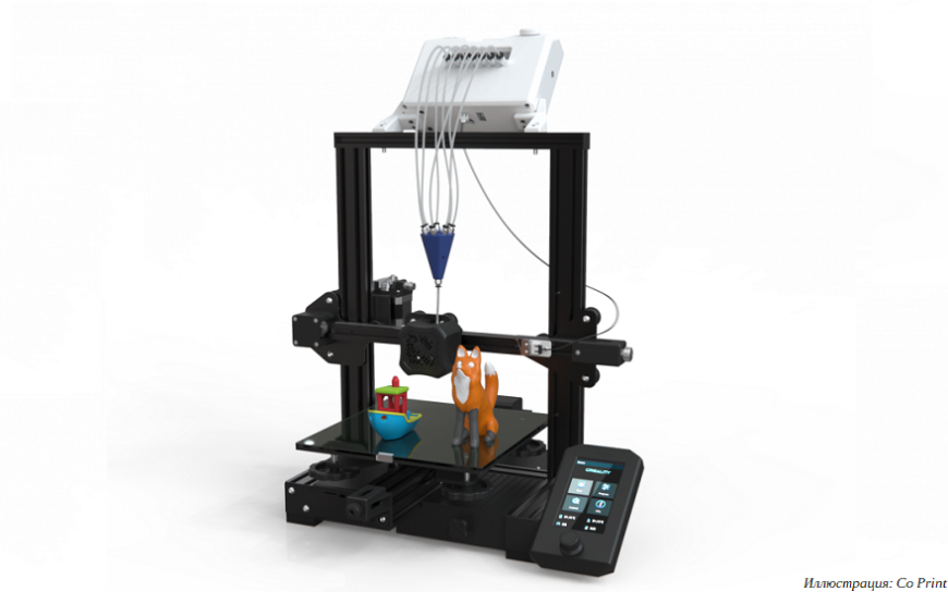 Co Print: турецкий вариант мультиматериальной FDM 3D-печати