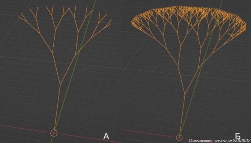 Пермские ученые опробовали 3D-моделирование с помощью ChatGPT