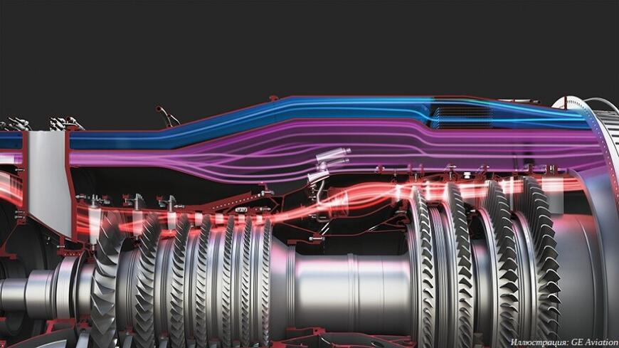 GE испытала трехконтурный реактивный двигатель с 3D-печатными компонентами