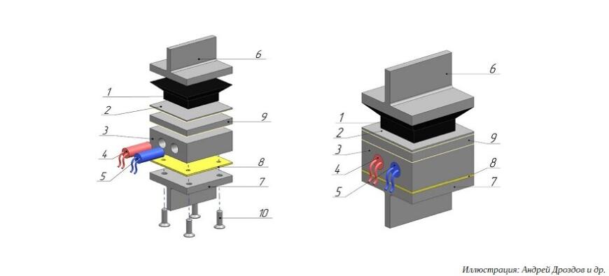 Разработка ПНИПУ ускорит подбор адгезионных материалов для 3D-печати