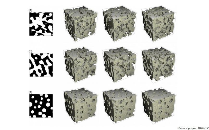 Ученые ПНИПУ научились восстанавливать 3D-объекты из двухмерных изображений с помощью нейросети