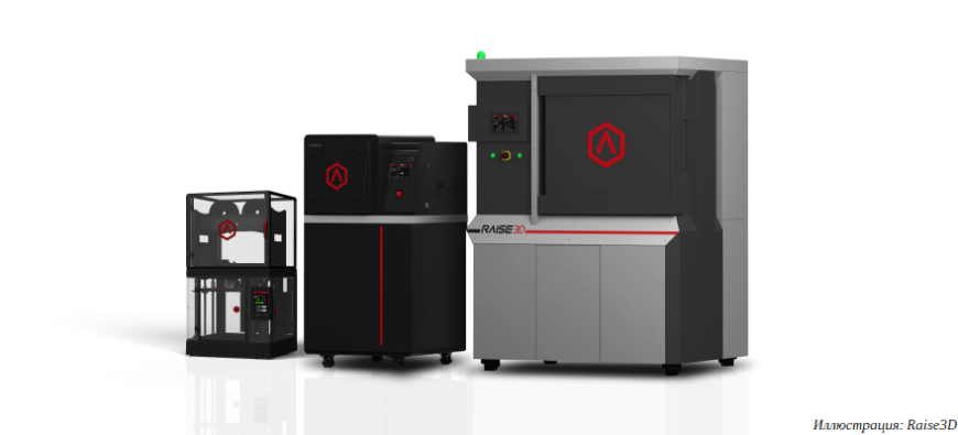 Raise3D предлагает комплекс MetalFuse для аддитивного производства металлами