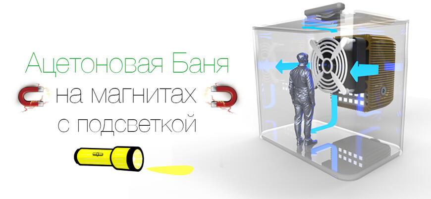 Ацетоновая Баня на Магнитах с Подсветкой