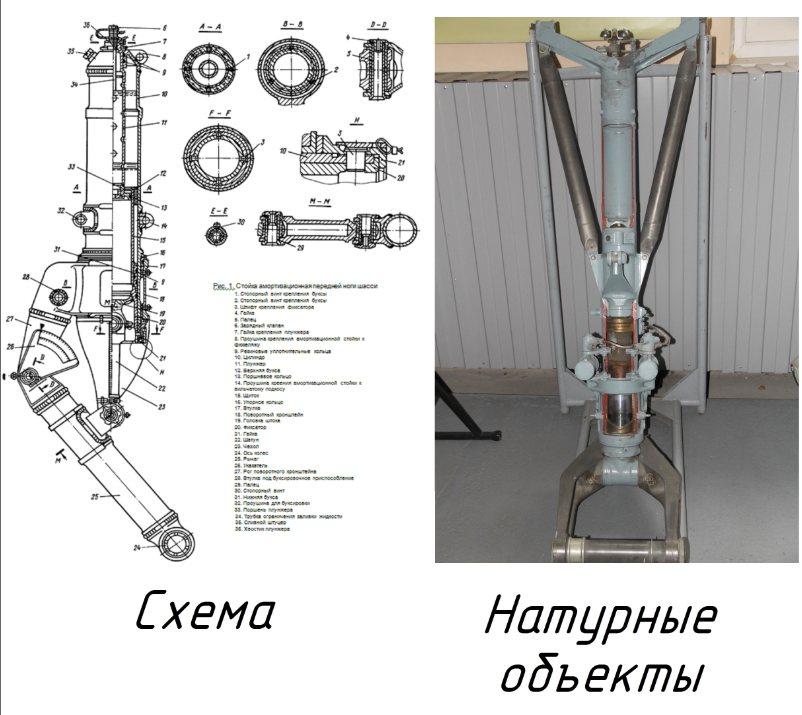 Разборный макет передней стойки шасси вертолета Ми8