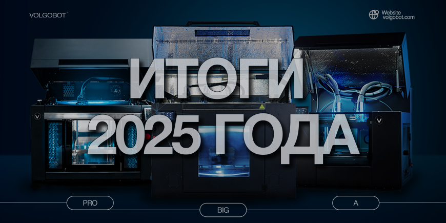 Итоги 2025 года Volgobot