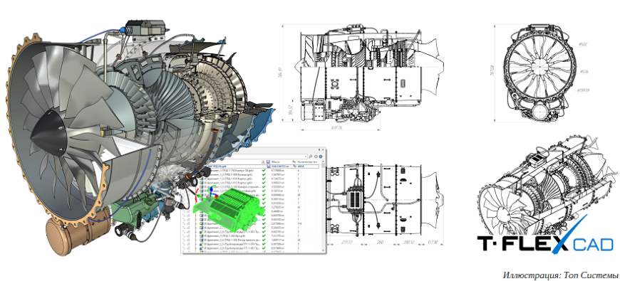 Компания «Топ Системы» обновила T-FLEX CAD до версии 17.1.25.0 Компания «Топ Системы» обновила T-FLEX CAD до версии 17.1.25.0