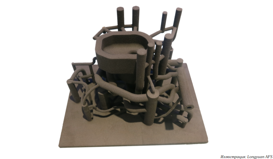 Преимущества литья в 3D-печатные песчаные формы
