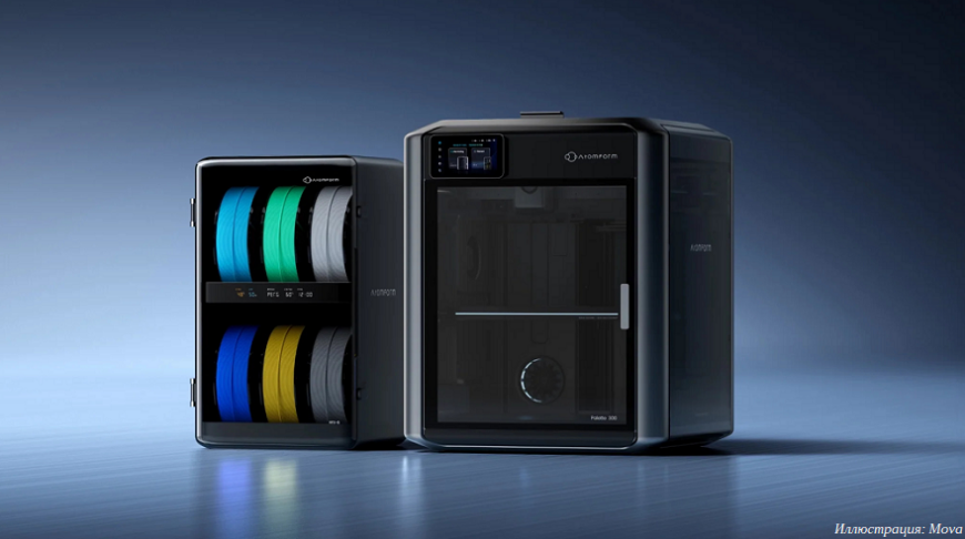 Компания Mova анонсировала 3D-принтер AtomForm Palette 300 с тулченджером на двенадцать хотэндов