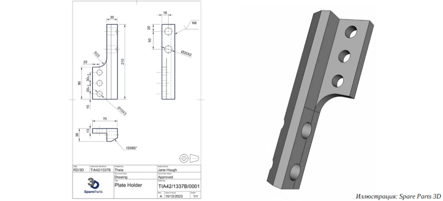 Французский стартап Spare Parts 3D разработал программу для конвертации «бумажных» чертежей в 3D-модели