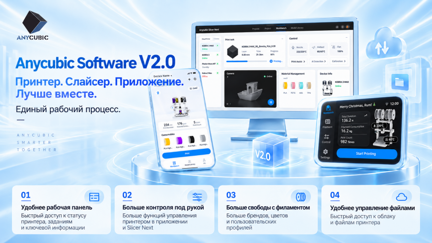 Anycubic Software V2.0: приложение, Slicer Next и прошивка обновились одним релизом