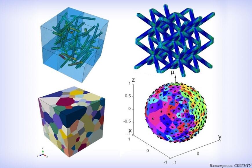 В Корабелке разрабатывается цифровая платформа для проектирования конструкций из композитов