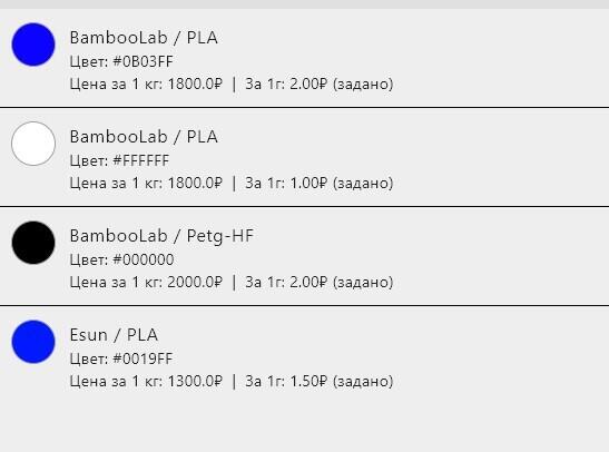 Еще один калькулятор стоимости 3д-печати