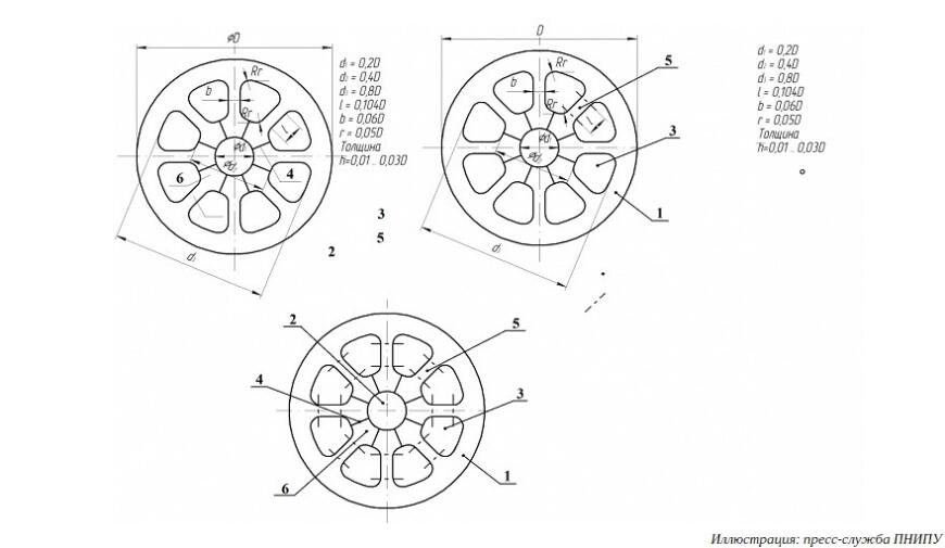 Разработка пермских ученых позволяет быстрее находить слабые зоны 3D-печатных изделий