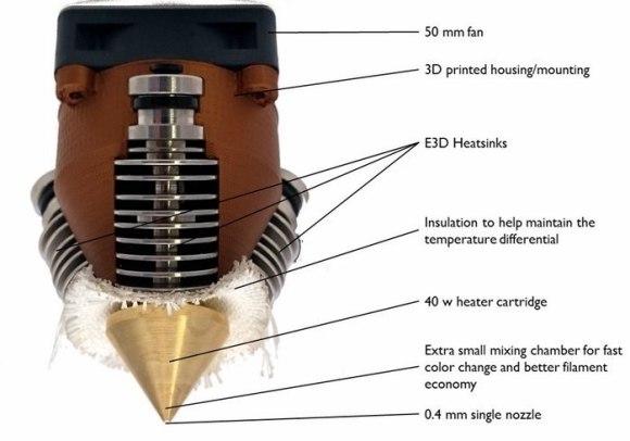 The Diamond Hotend кто-нибудь пользовался?