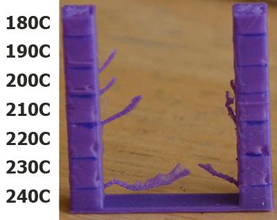 Дефекты 3D печати - Попробуем ввести классификацию