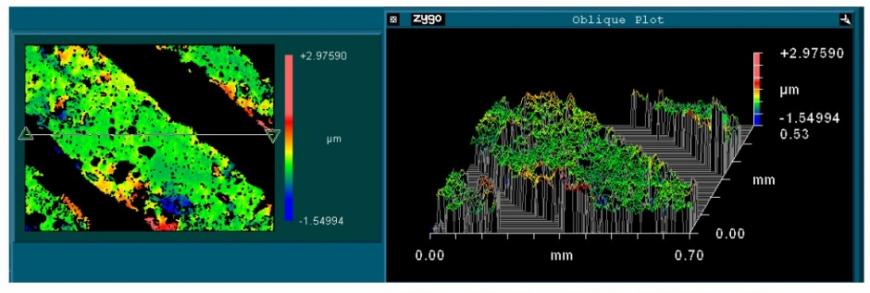 Исследование свойств анизотропных материалов , полученных способом 3d-печати