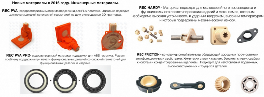 Российские производители пластика: инструкция по применению