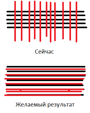 Проблема печати