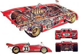 3D-печать в обратной разработке Ferrari312P