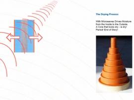 ExOne сделала два вложения средств на сумму 10 миллионов долларов с целью расширения своих постпечатных возможностей