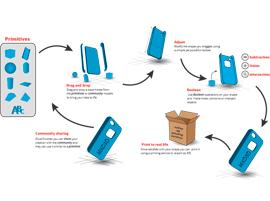 Mixed Dimensions представляет инструменты для 3D-моделирования и получает инвестиции в размере 1 млн. долларов