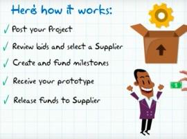 RP Marketplace запускает B2B платформу для профессиональной 3D-печати