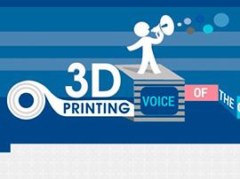 ROBO 3D сообщает результаты Большого опроса потребителей 3D-принтеров