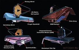 NASA распечатает на 3D-принтере орбитальный телескоп