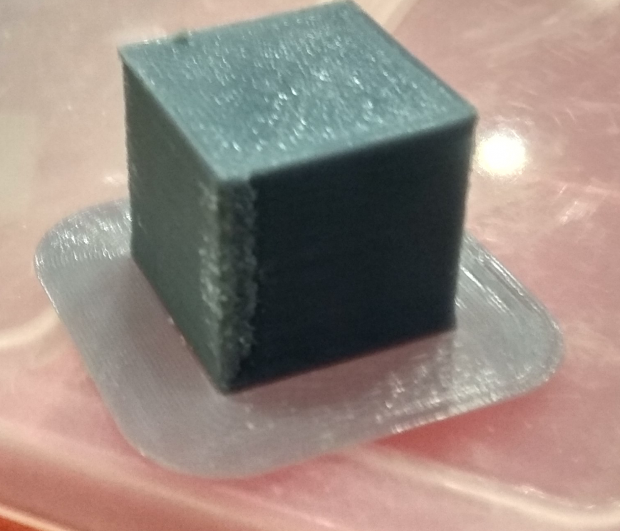 Проблемы с краями Проблемы с краями