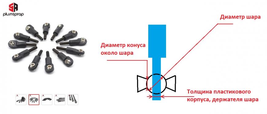 Вопрос: У кого есть пластиковые шарниры для тяг дельта принтера? Скажите размеры! Вопрос: У кого есть пластиковые шарниры для тяг дельта принтера? Скажите размеры!