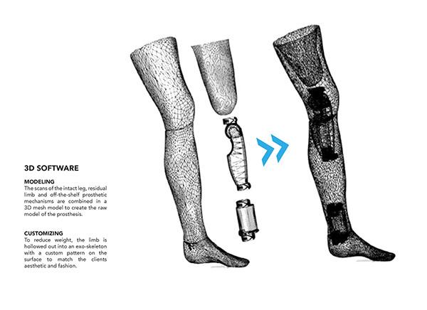 Промышленный дизайнер разрабатывает экзопротез ноги