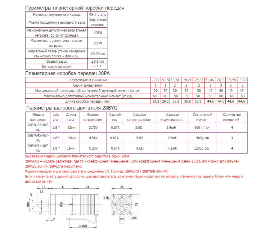 Помогите рассчитать шаги на мм.