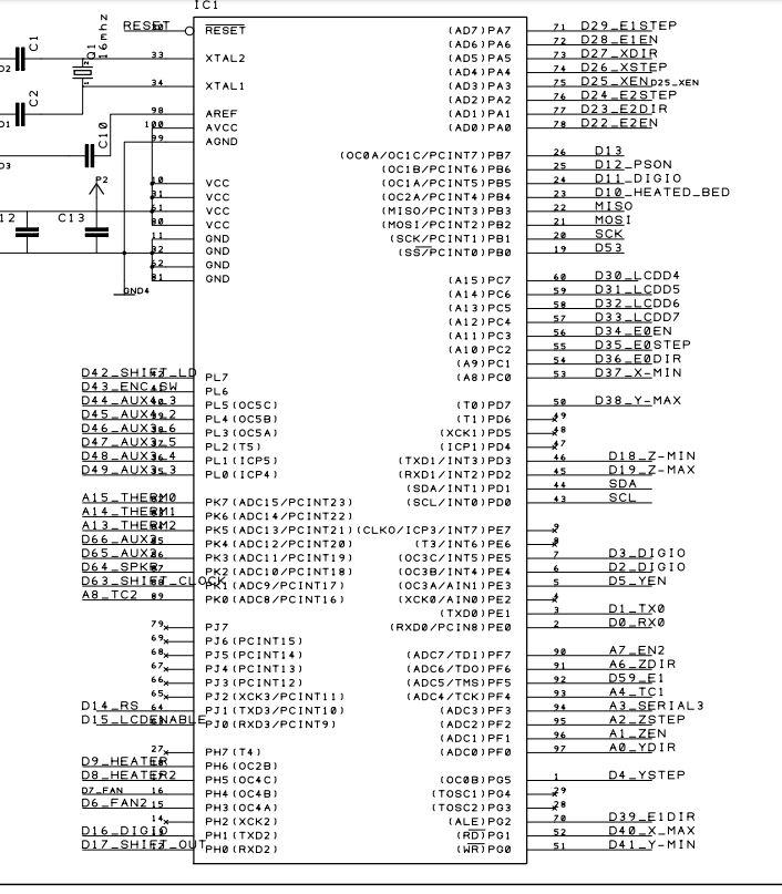 grbl на megatronics v2 не работает.