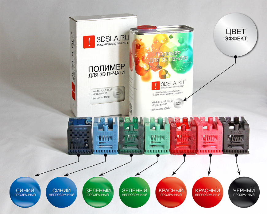 'Ой всё' - под фотон...