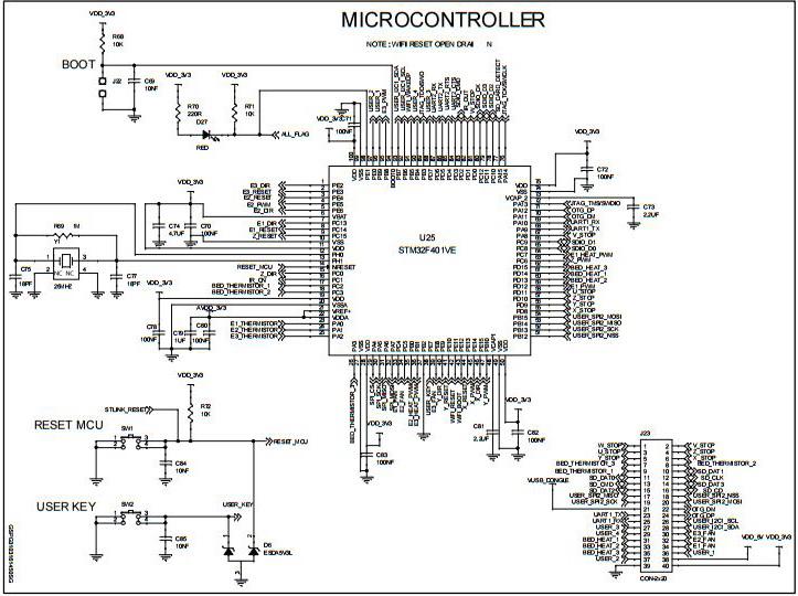 32 бита как мечта