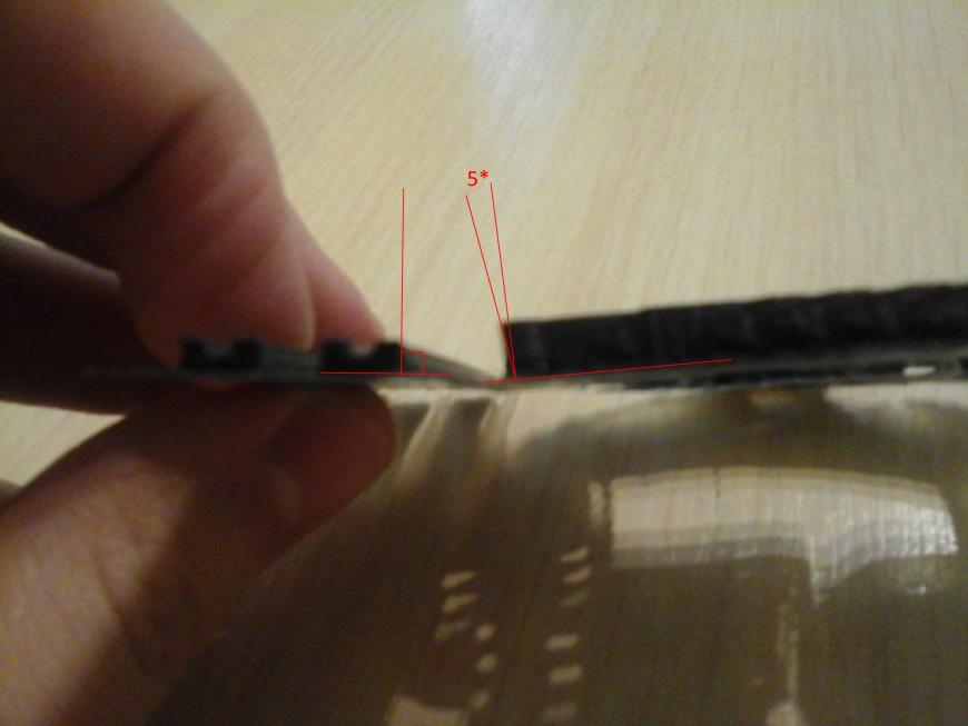 Скосы непонятной закономерности