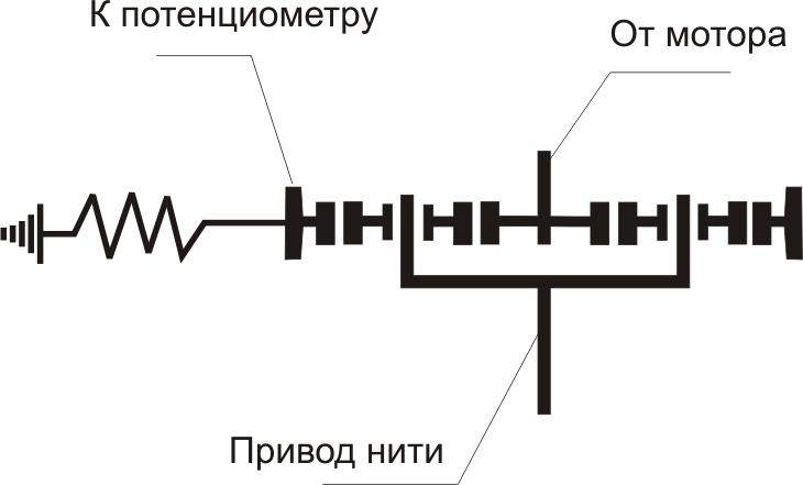 Чем стоит заняться этим летом. Идея №1'Температура Хотэнда'