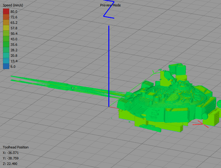 Непропечатывание пушечного дула в simplify 3 D.
