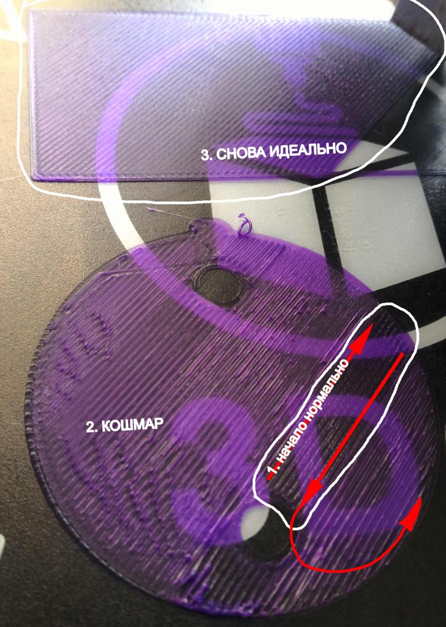 Странности первого слоя