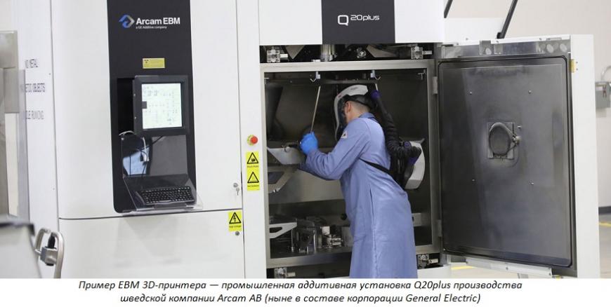 Российские и германские ученые повышают биосовместимость 3D-печатных имплантатов