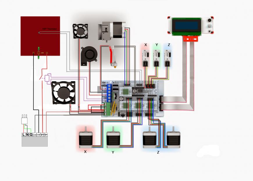 Prusa i4 схема