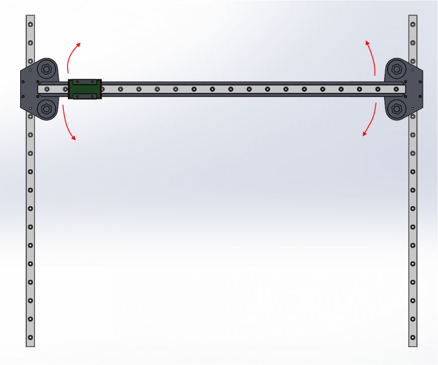 Проблемы с H-BOT, люфт в каретках MGN12H