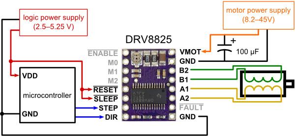DRV8825 на красную плату